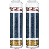PeliCori RF-1050, AF-1110, RF-2050 Replacement Filter Cartridge, 2-Pack | Compatible with APEX RF-1030, MR-1050, MR-1030, MR-2050 and Anchor AF-1110, AF-3110 Alkaline Mineral Countertop Water Filter