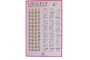PLUM ROSE PUBLISHING LLC PLUM ROSE Ukulele Chord Chart (11x17) - Ukulele Chord Poster - Ukulele Notes Chart (pink)