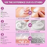 UREA LABS 10% Urea Cream Salicylic Acid Aloe Jojoba Moisturizer 150ml view 5
