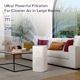 Levoit Smart Air Purifier Core 600S Large Room CADR 711 m³/h WiFi Alexa view 2