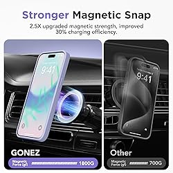 GONEZ Magnetic for iPhone 15 Pro Max