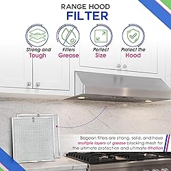 Bagean Stove Hood Vent Filter 11.60” x