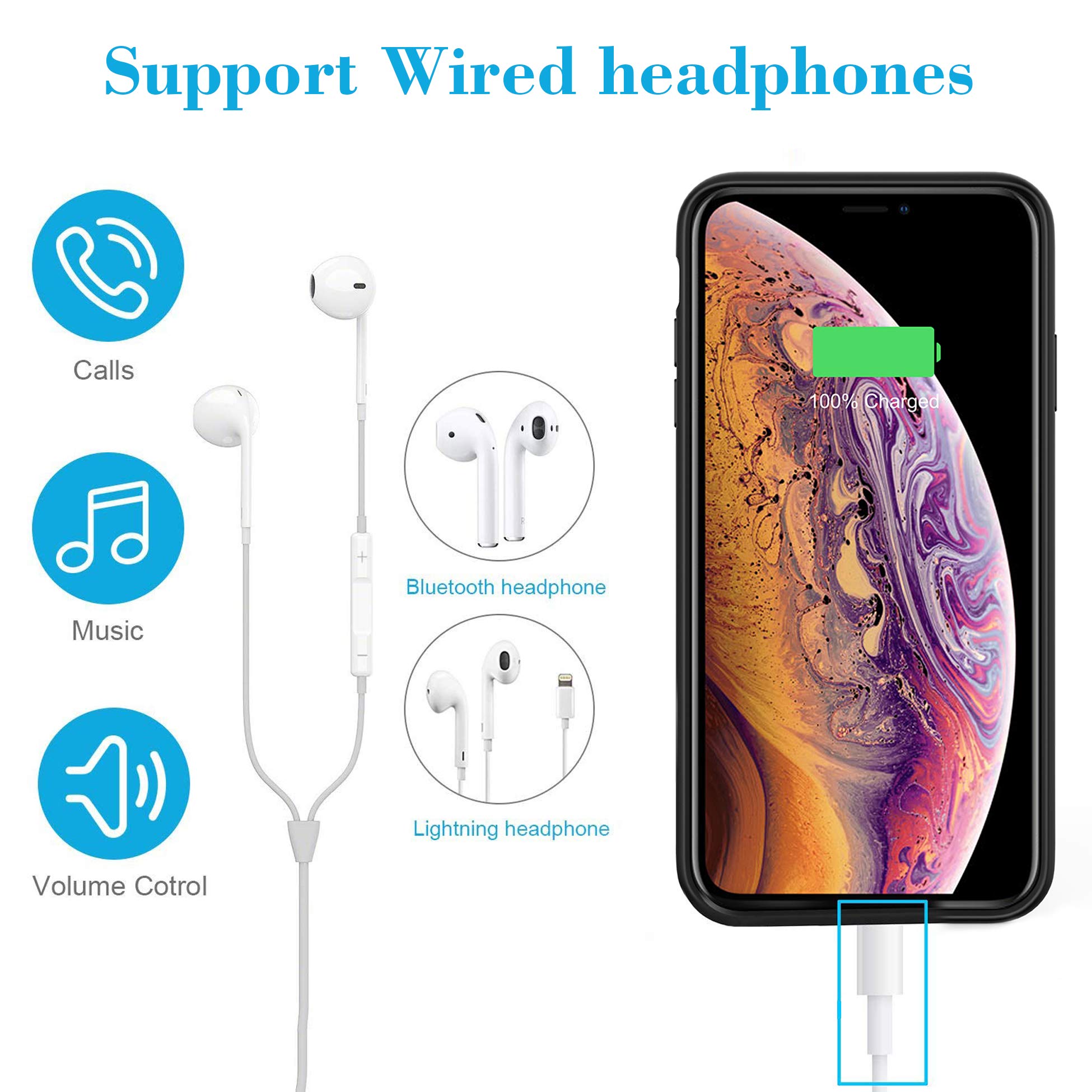 TREEZITEK Battery Case for iPhone XR,Slim 4000mAh Portable Charging Case Rechargeable Extended Battery Pack Charger Case iXR,Black