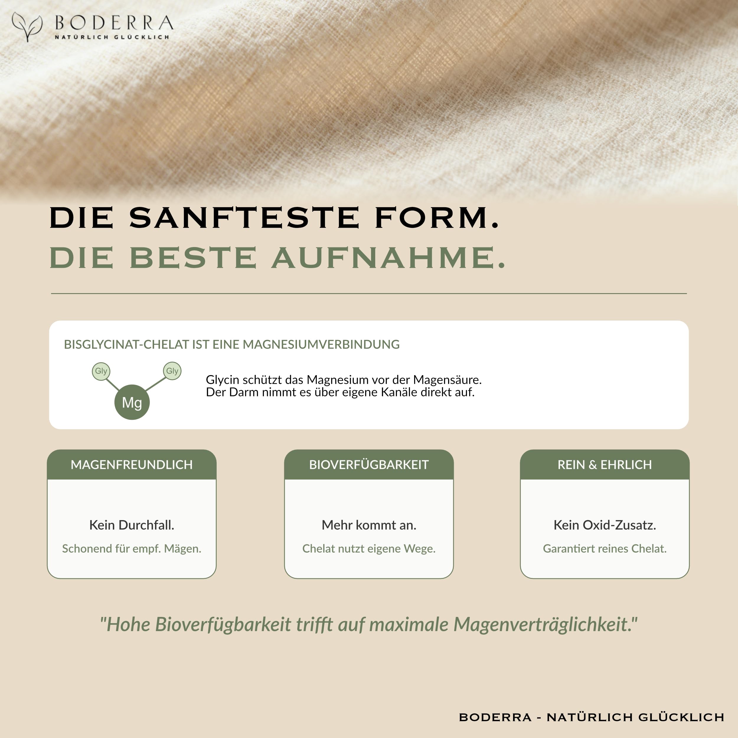 270 Kapseln Magnesium Bisglycinat – Hochdosiert mit 360mg elementarem Magnesium glycinat pro Tagesdosis – 3 Monate Vorrat – Vegan & Laborgeprüft in Deutschland – reines Chelat ohne Zusätze – Boderra 3