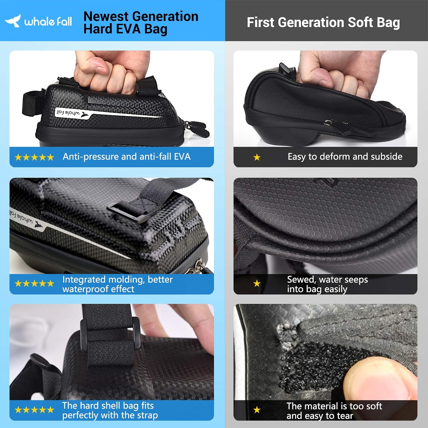 whale fall Bike Phone Holder Waterproof, Hard Casing Bike Bag, Bicycle Frame Bag with Touchscreen - Image 4