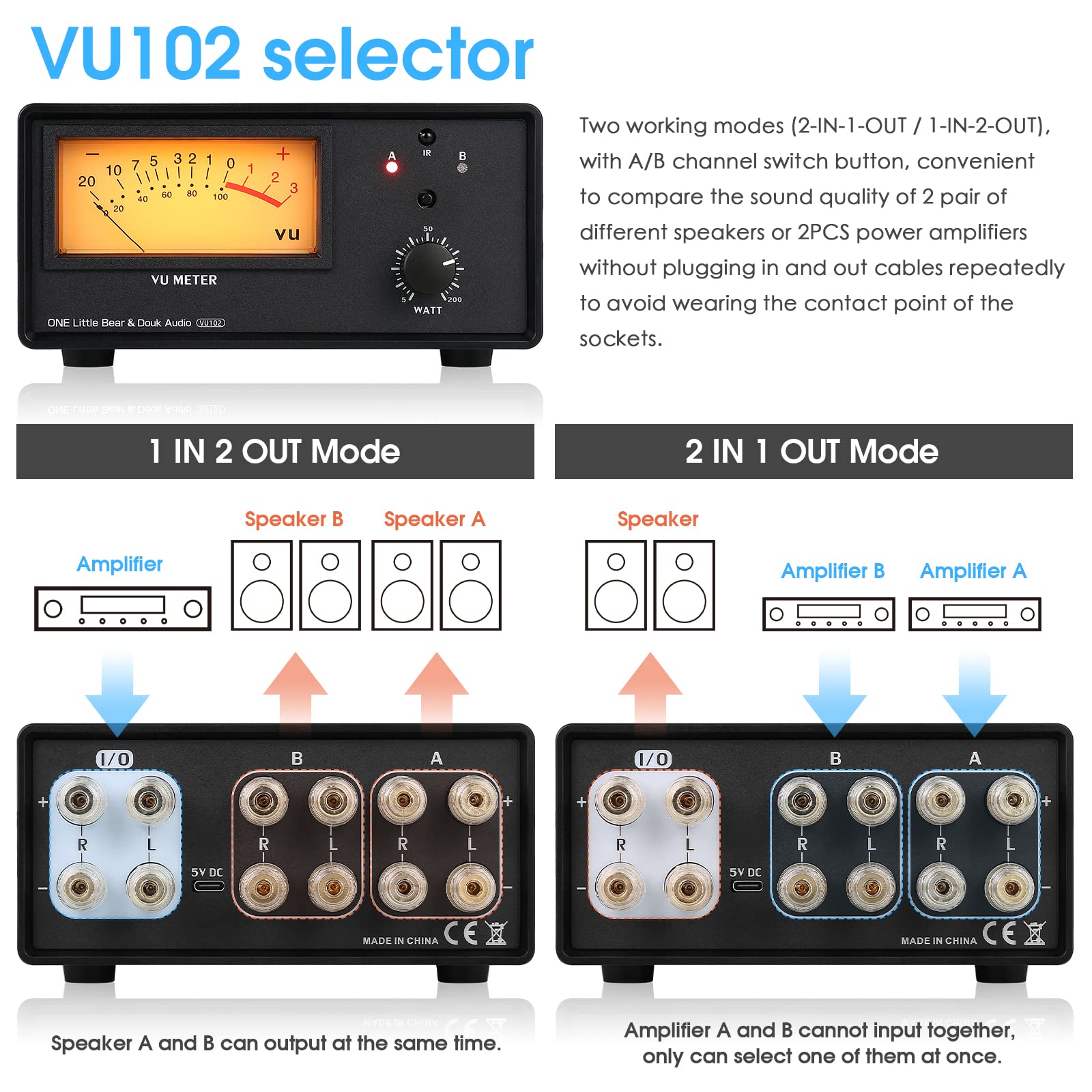Mua Douk Audio VU102 2 Zone Speaker Selector Box Amplifier Switch with ...