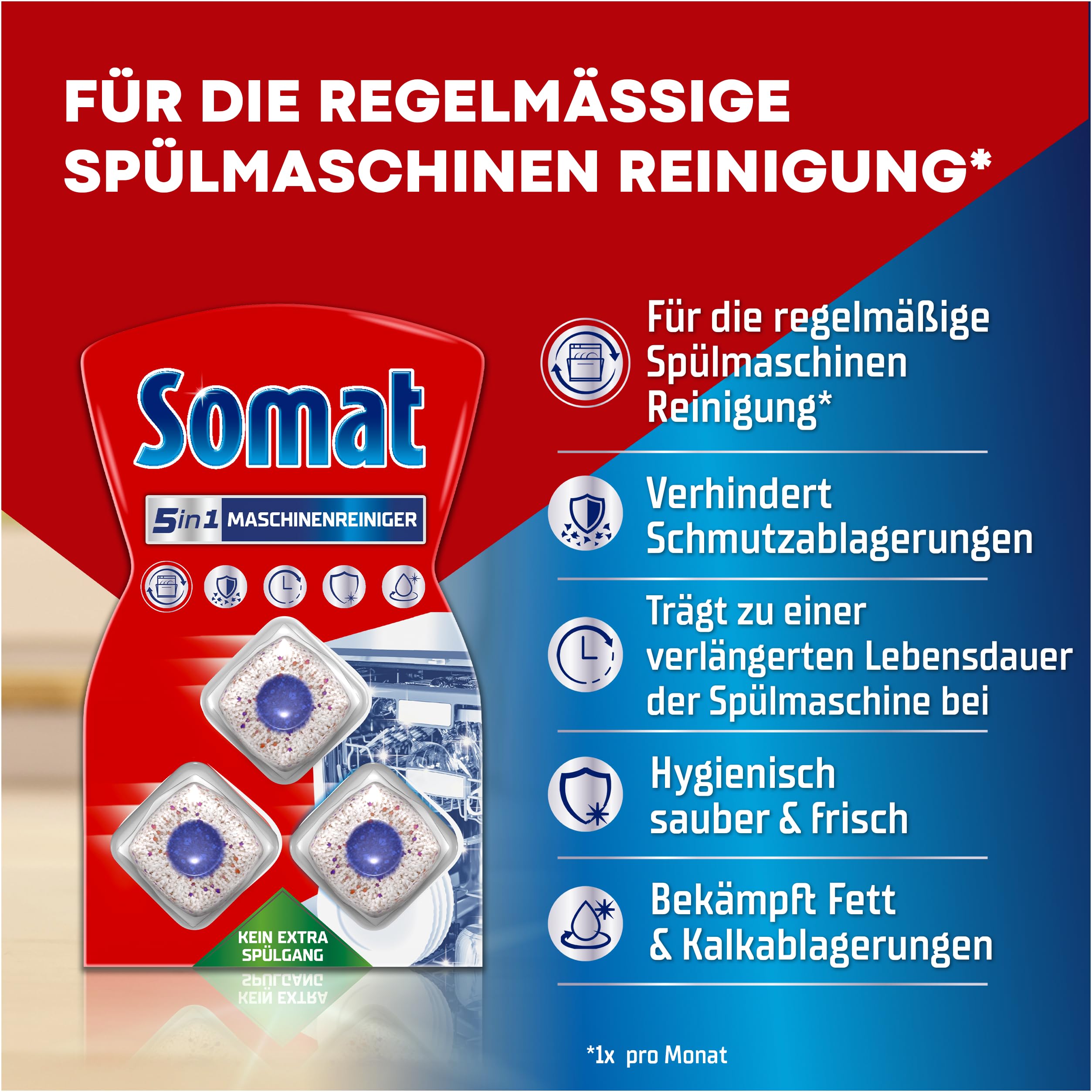Somat 5in1 Maschinenreiniger (3 Spülgänge), Anti-Kalk Spülmaschinenreiniger für monatlichen Gebrauch, Reinigungs-Tabs für die Spülmaschine für längere Lebensdauer, ohne extra Spülgang 2