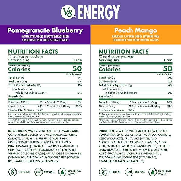 V8 ENERGY POMEGRANATE BLUEBERRY AND PEACH MANGO ENERGY DRINKS, 8 FL OZ CAN (24 PACK)