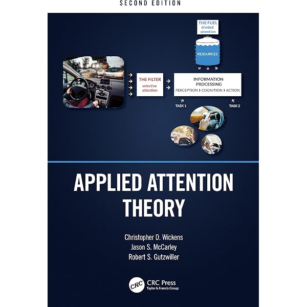 Amazon.com: Attention: Theory and Practice: 9780761927617: Johnson