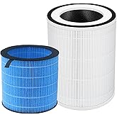 Replacement Filter Kit Compatible with Afloia Kilo Pro & Miro Pro 2-in-1 Air Purifier Humidifiers, Include 1 Pack Composite and 1 Pack Humidifier Wick Filter
