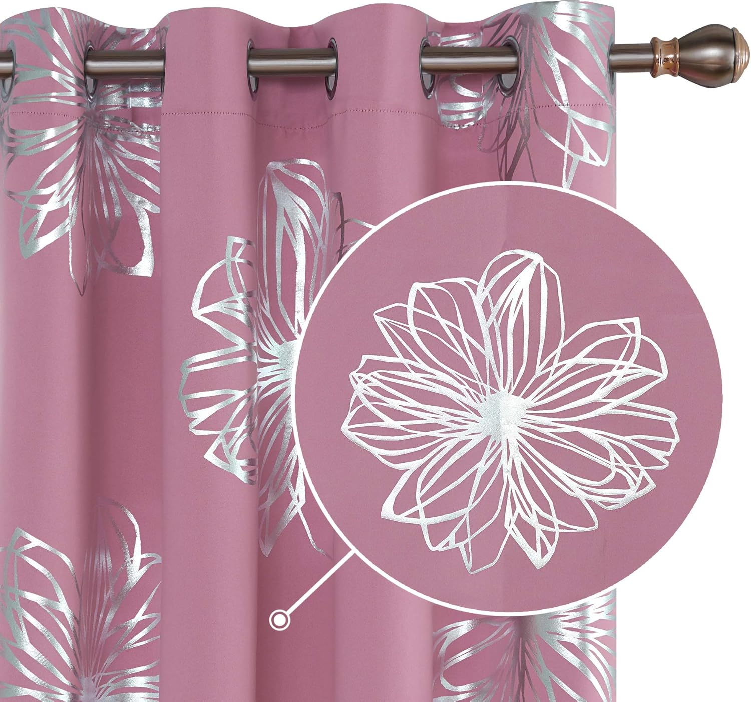 Deconovo Kids Bedroom Curtains Thermal Insulated Blackout Curtains Foil