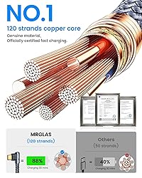 MRGLAS USB C Cable 3.2A【Upgraded