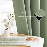 MRTREES Blackout Curtains 2 Panels 46x54 Sage Green Eyelet Thermal Living Room view 3