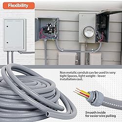 Neorexon Liquid-Tight Conduit and Connector Kit