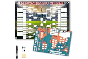 2026 World Cup Schedule Poster & Final Round 48-team Collection Showcase, 2-in-1 Functional Poster, A2 Size World Cup Matches