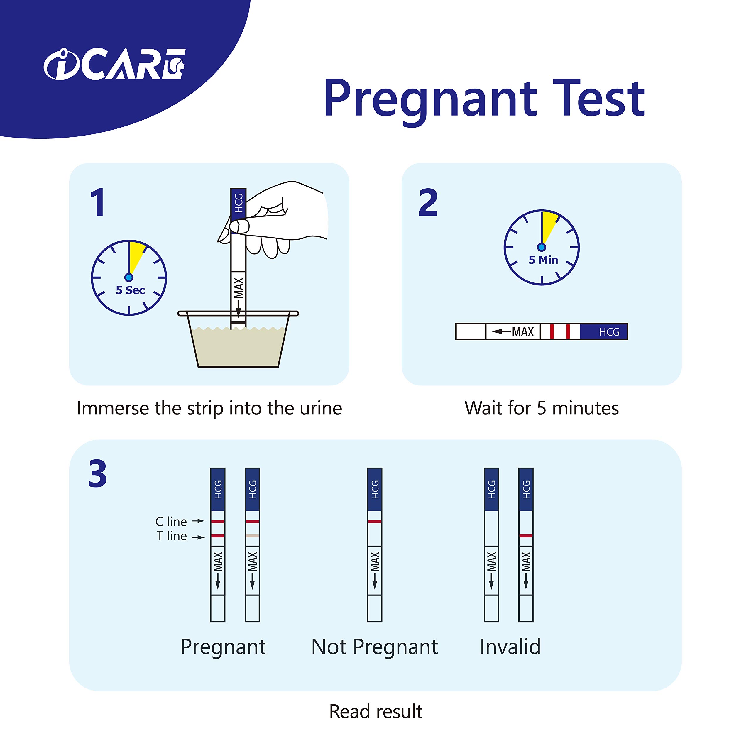 Aicare Ovulation and Pregnancy Test Strip Kit, 52 LH Test Strip + 22 HCG Test Strip, Advance Ovulation Kits First Response Pregnancy Test, Fertility Test for Trying Conceive Couples