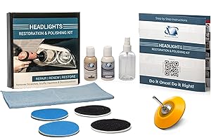 Glass Polish DIY Headlights Restoration and Polishing Kit – Permanent Headlight & Tail-Light Restoration, Restores As-New Con
