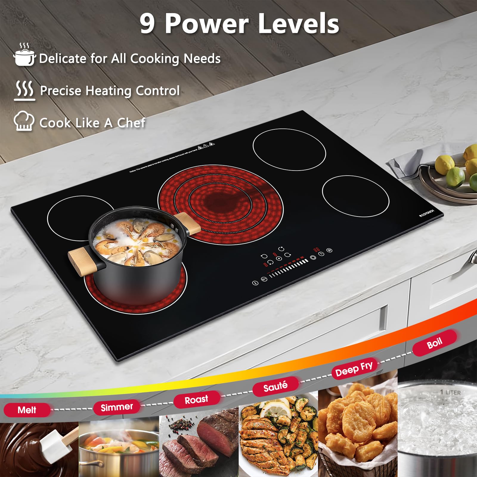 Electric Cooktop 36 Inch, ECOTOUCH Built-in Electric Cooktop 5 Burner Stove Top, 36