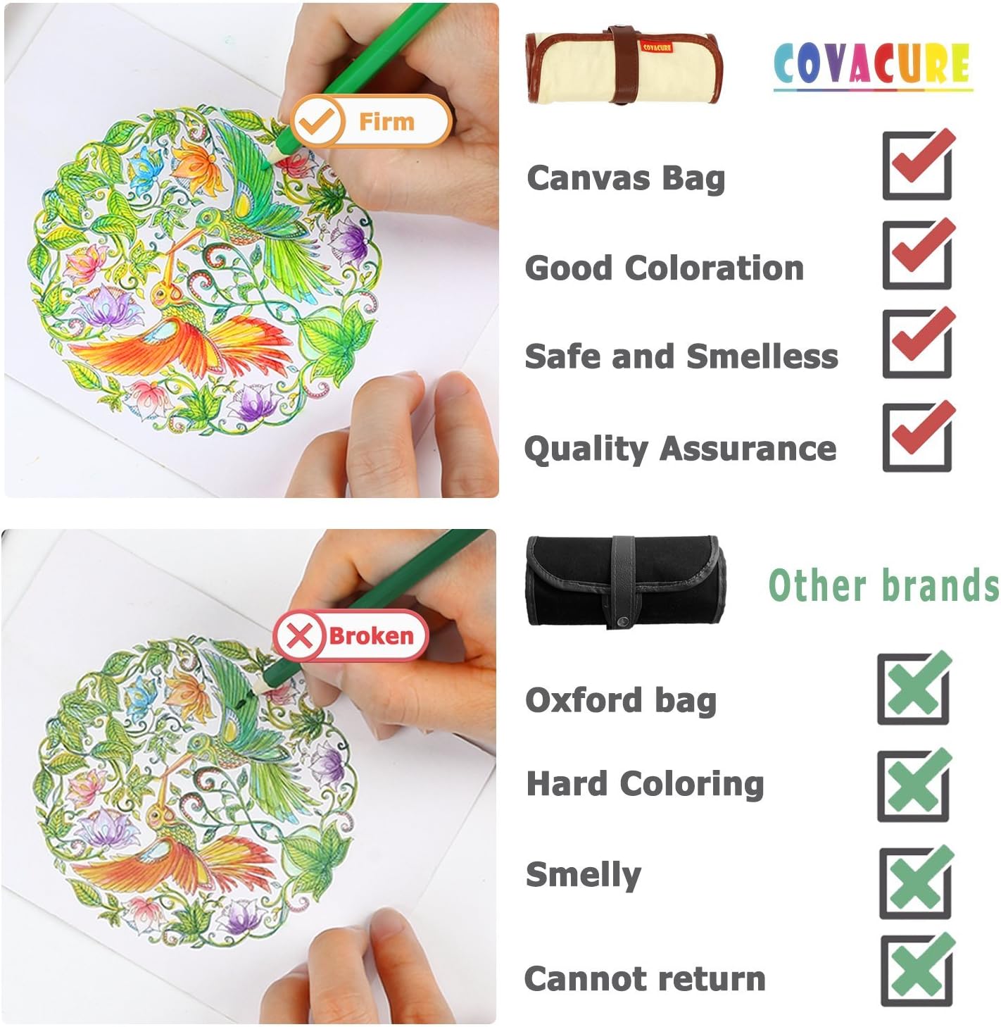 Colored Pencils Set for Adult and Kids - COVACURE Premier Color Pencil Set With 36 Colouring Pencils Sharpener and Canvas Pencil Bag for Kids and Adult Coloring Book. Ideal for Christmas Gifts : Office Products