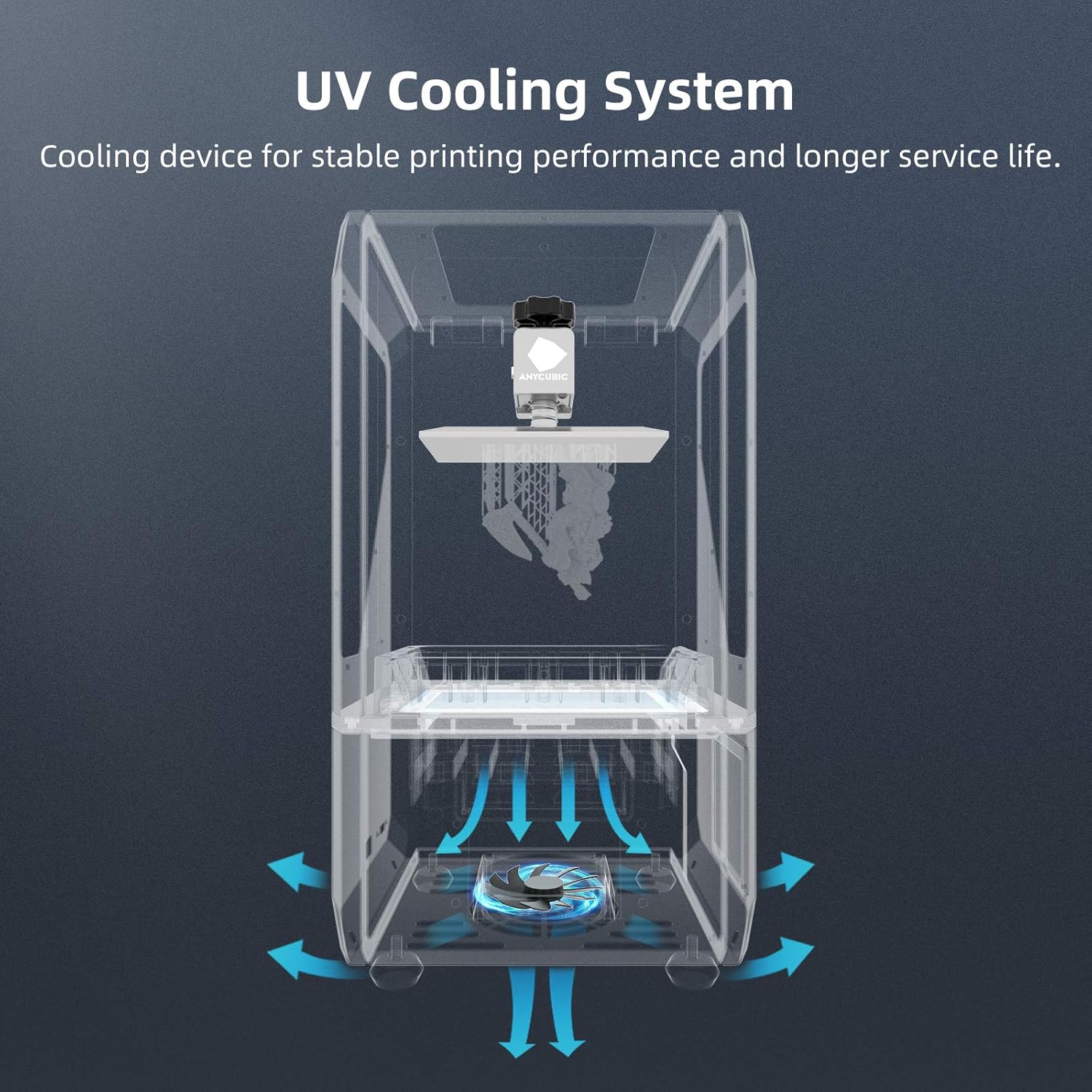 Anycubic Photon Mono Se Resin 3d Printer Uv Lcd Sla 3d Printer Ultra Fast Printing With 6 2k Mono Screen And Wifi Function Dual Z Axis Linear Rail Print Size 5 12 L X 3 07 W X 6 29 H Amazon Com Industrial Scientific