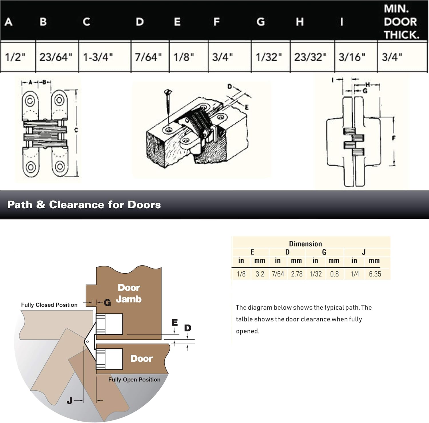 Pair of 44mm Hidden Cabinet Hinge Stainless Steel Invisible Door Hinges Concealed Barrel Wooden Box Leaf Height 1-3/4'' - Image 5