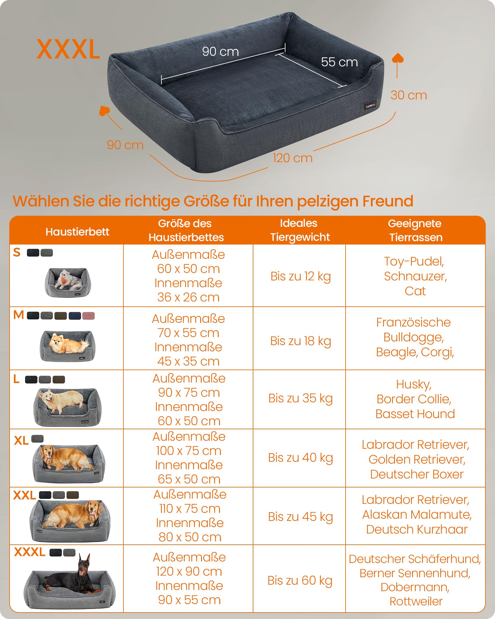 Feandrea Hundebett, Hundekissen in Leinenoptik, Hundekorb, erhöhte Ränder, rutschfeste Unterseite, Bezug abnehmbar waschbar, XXL, für extra große Hunde, 120 x 90 x 30 cm, dunkelgrau PGW013G01 5