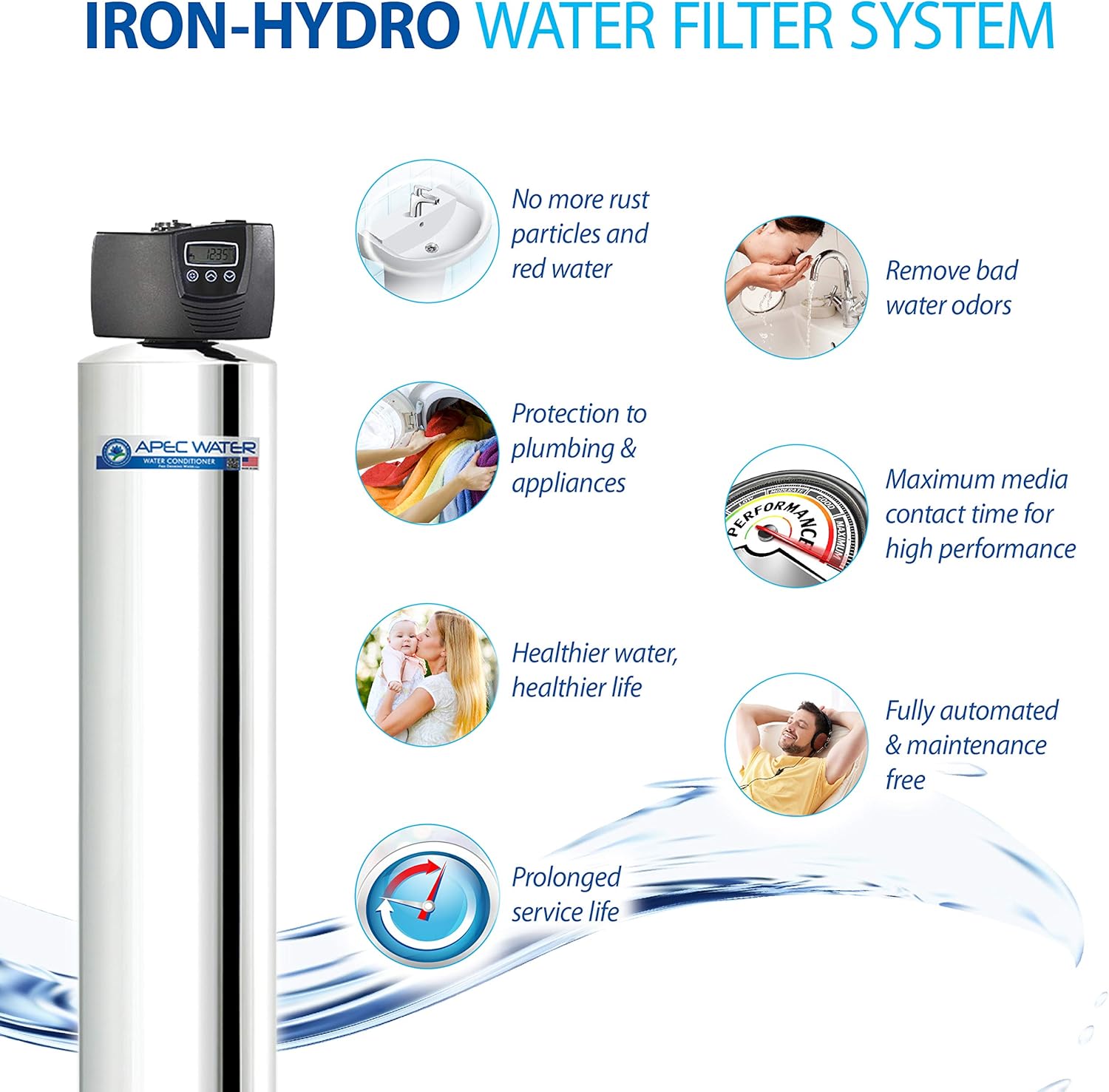 Apec Water Systems Iron Hydro 10 Whole House Water Filter System For Hydrogen Sulfide Manganese Amazon Com