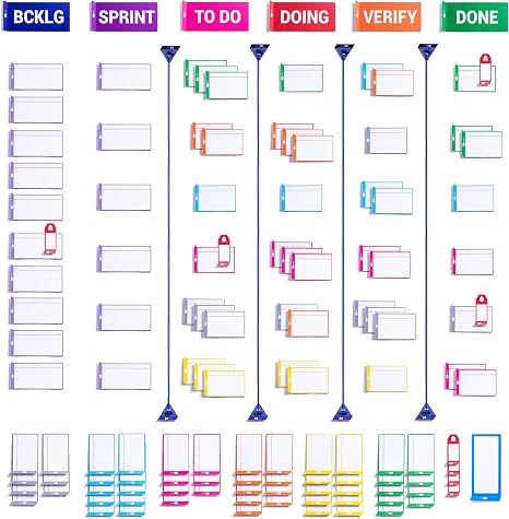 Patboard Vollstandiges Tool Set Fur Scrum Board Und Kanban Board