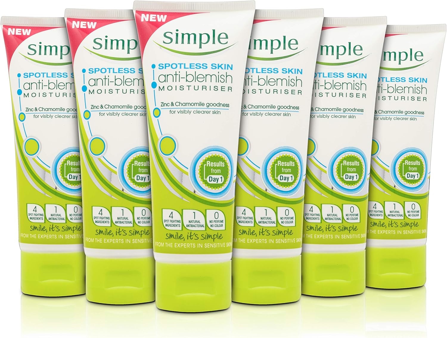 anti blemish moisturizer