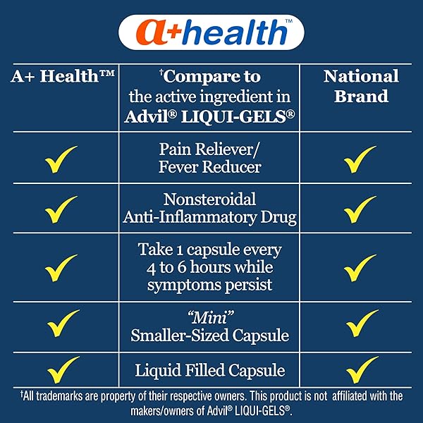 A+HEALTH MINI IBUPROFEN 200 MG SOFTGELS, PAIN RELIEVER/FEVER REDUCER (NSAID), 500 COUNT