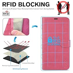 TUCCH Case for iPhone 16 Pro Max Wallet Case, PU