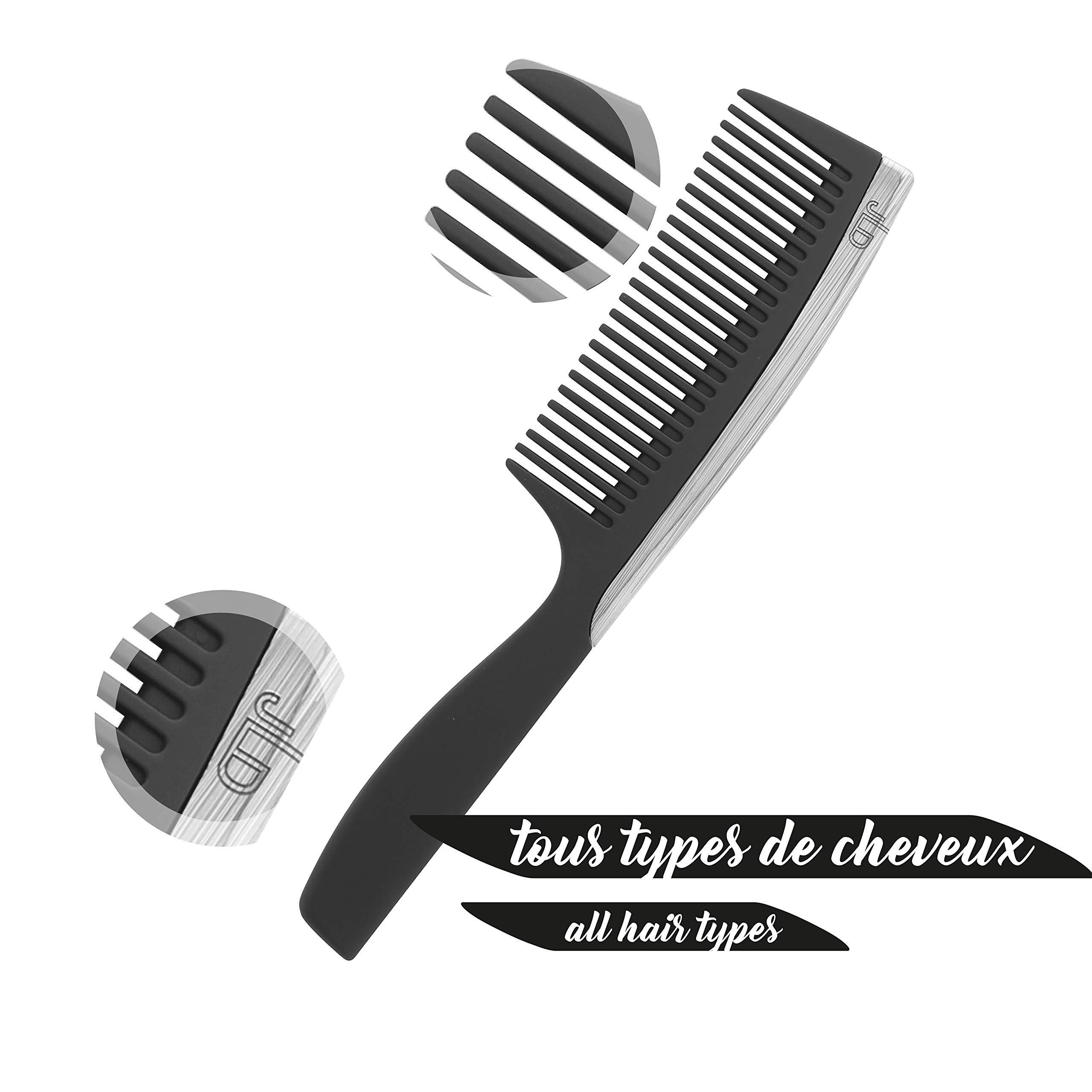 Jean Louis David Comb with Handle for All Hair Types