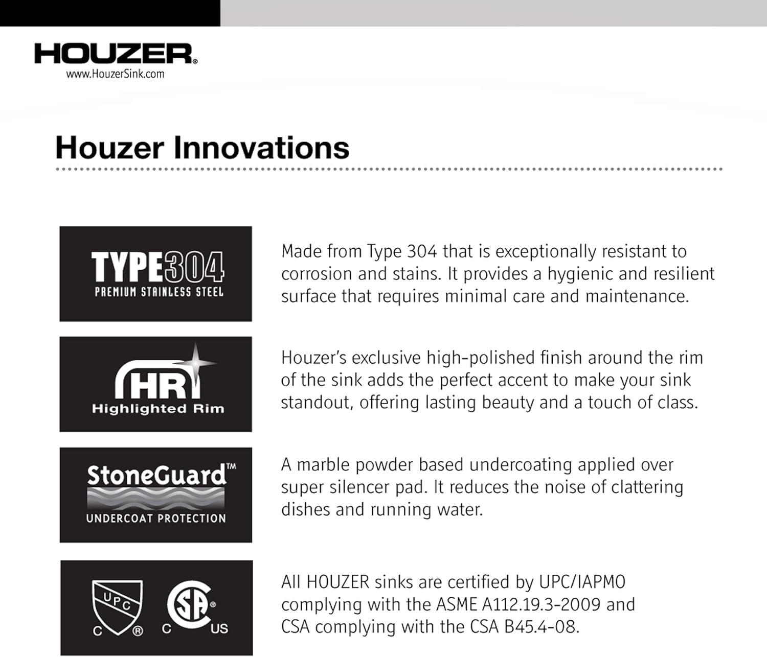 Houzer 1515-6BS-1 Hospitality Series Topmount Stainless Steel 2-Holes Bar/Prep Sink - Sink Strainers - 