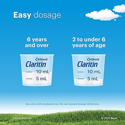 Claritin 5 mg