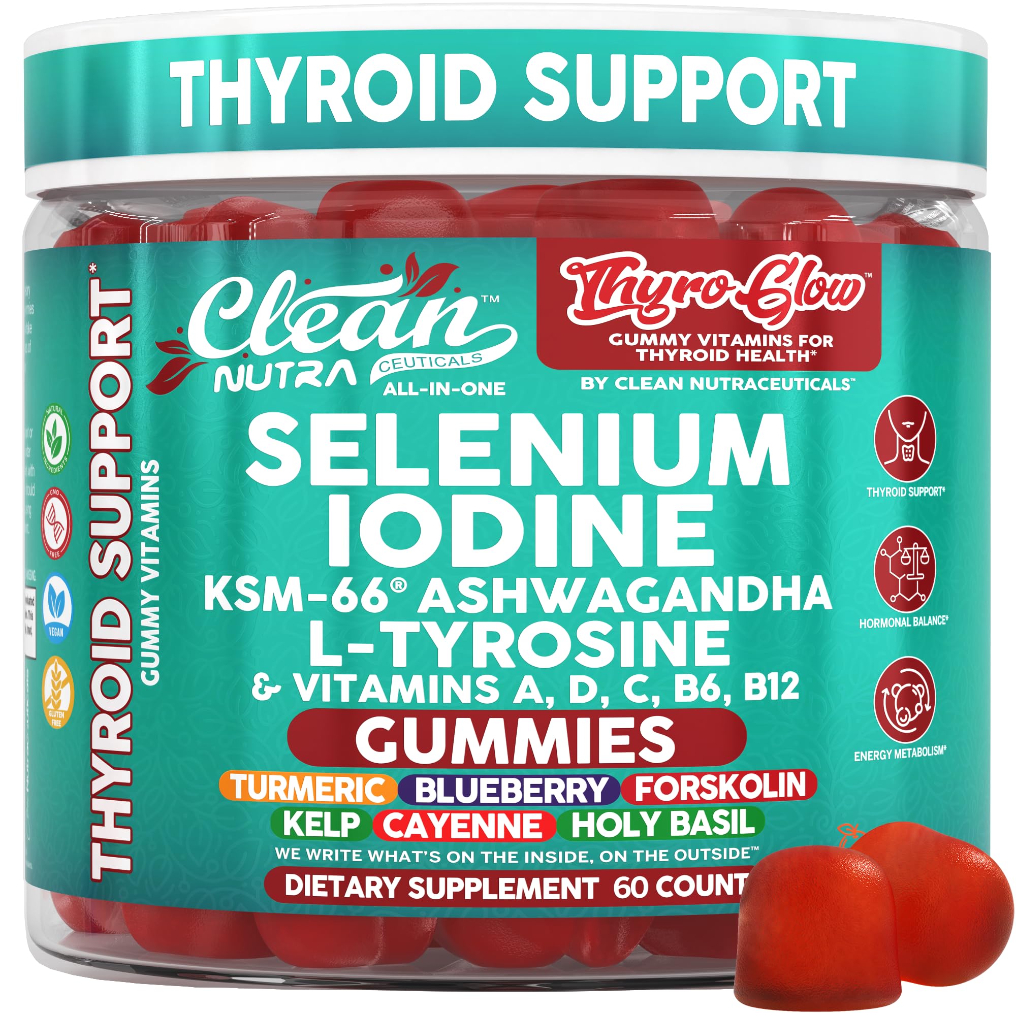ThyroGlow Gummies