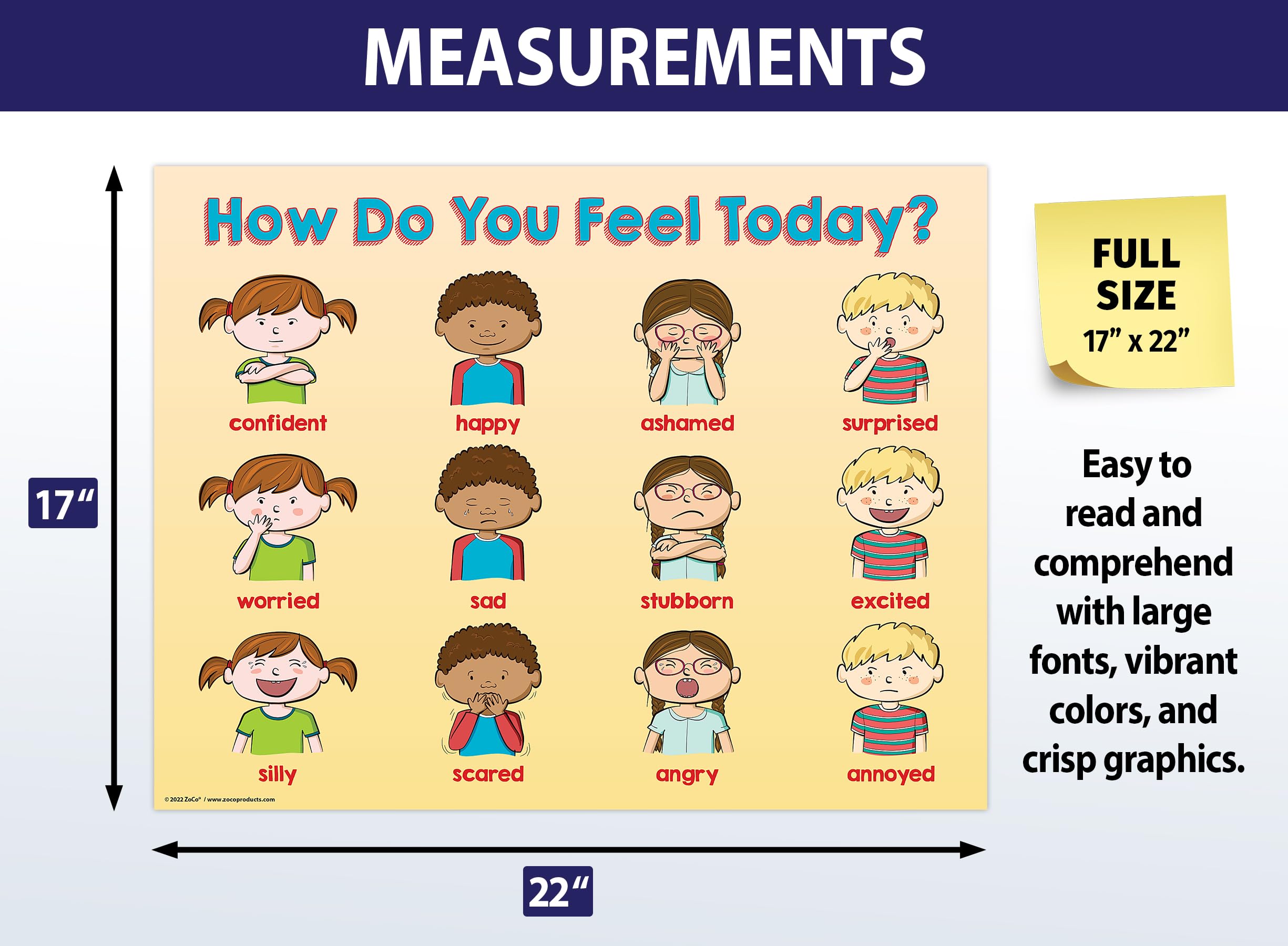 Safety Magnets ZOCO – How Am I Feeling Today? Poster – Laminated 17x22 – Emotions & Feelings Chart for Kids – Preschool Essentials – Classroom Decorations for Homeschool, Daycare, Teachers