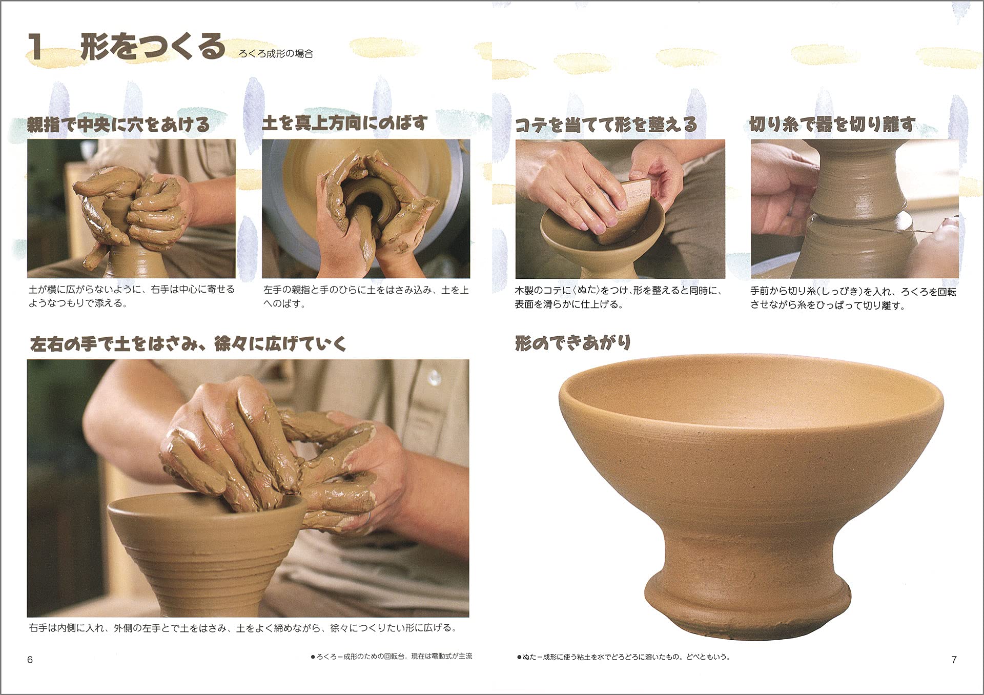 陶芸初級lesson みみずくクラフトシリーズ 島田 文雄 佐伯 守美 豊福 誠 本 通販 Amazon