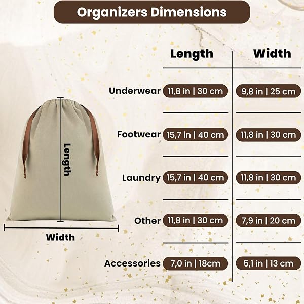 5 SET TRAVEL ORGANIZER BAGS | PACKING POUCHES | LUGGAGE ORGANIZERS | LABELED ORGANIZERS FOR SUITCASE | TRAVEL PACKING BAGS FOR UNDERWEAR, SHOES, LAUNDRY, ACCESSORIES | ORGANIZERS WITH DRAWSTRINGS