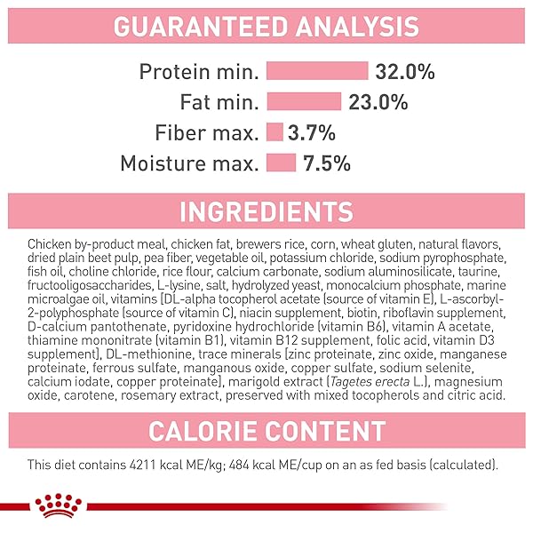 ROYAL CANIN FELINE HEALTH NUTRITION MOTHER & BABYCAT QUEEN DRY CAT FOOD, 6 LB BAG