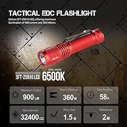 ACEBEAM TAC AA 2.0 Longest-Range AA Flashlight 360