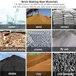 Cement Block Forming Machine, Brick Making