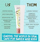 Jack N' Jill Natural Certified Kids Toothpaste 40% Xylitol 2x50g Raspberry view 5