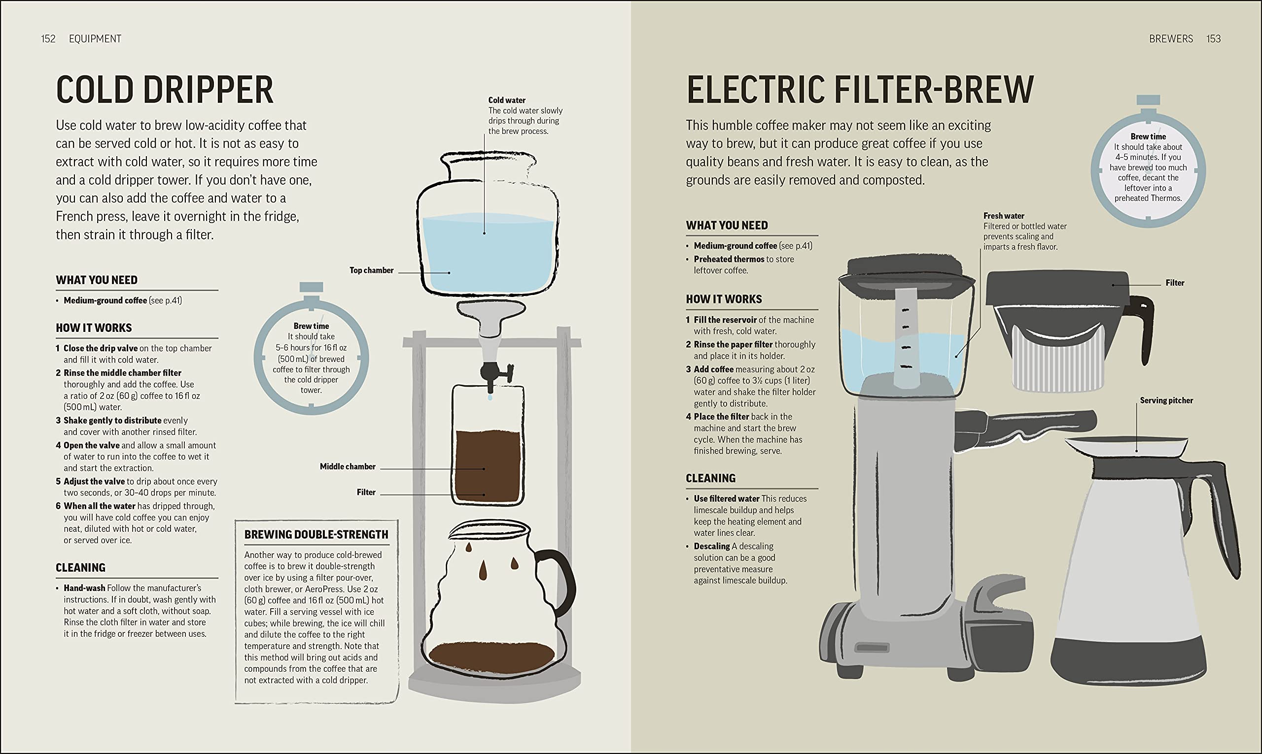 The Coffee Book: Barista tips * recipes * beans from around the world Aug 3, 2021