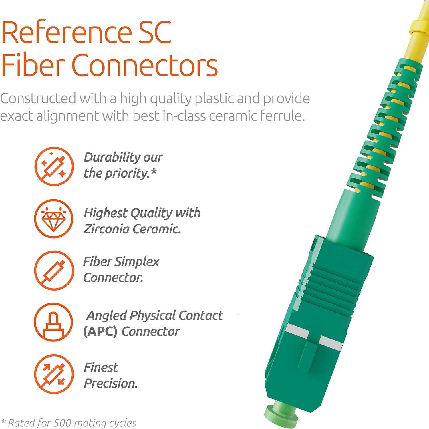 BEYONDTECH SC/APC to SC/APC Fiber Patch Cable Single Mode Simplex, 10m (32.8ft), 9/125um OS1 / 3.0mm LSZH (1 Pack) - Image 3