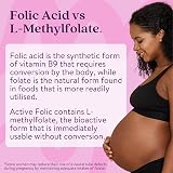 Solvotrin Active Folic 400 mcg L-Methylfolate 60 Capsules Vegan view 4
