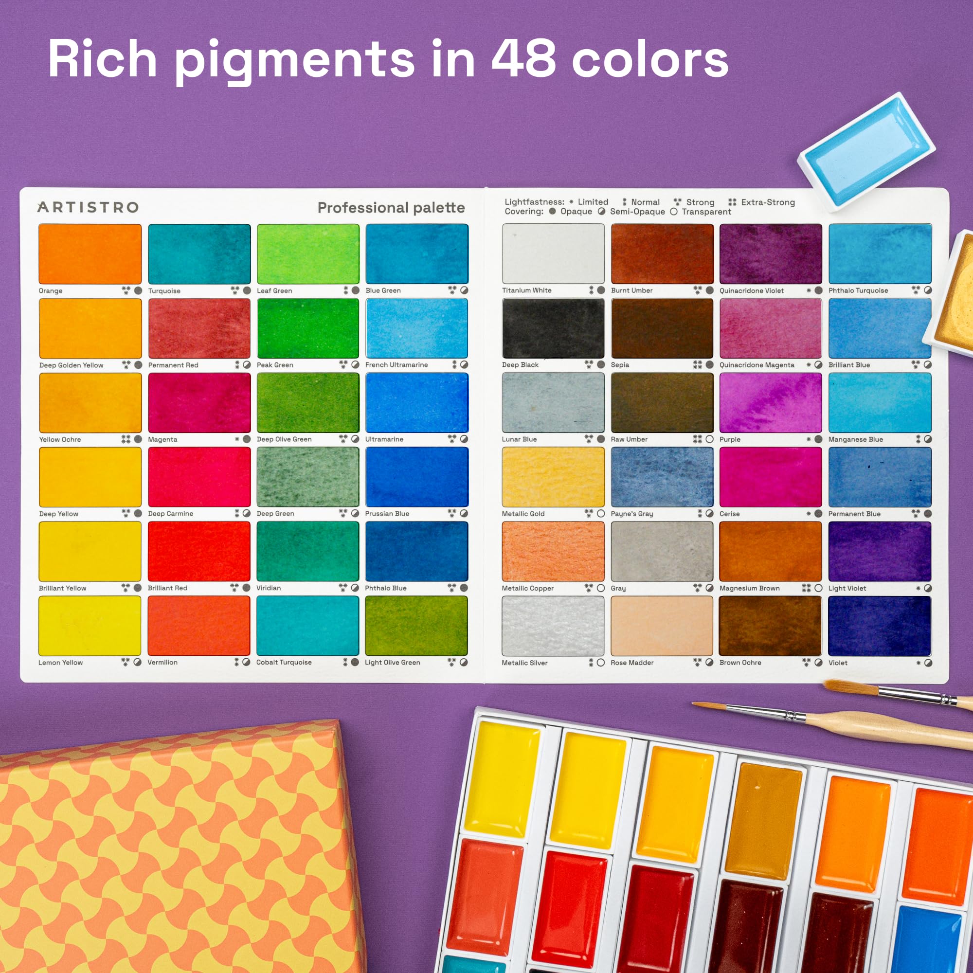 ARTISTRO Professional Watercolor Paint Set for Adults - 48 Pigment-Rich Colors, XL Pans, ASTM-I Lightfastness, High Tinting Strength Watercolor Set for Professionals made by professionals