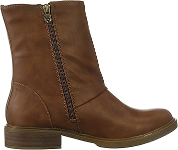 blowfish visitor boot