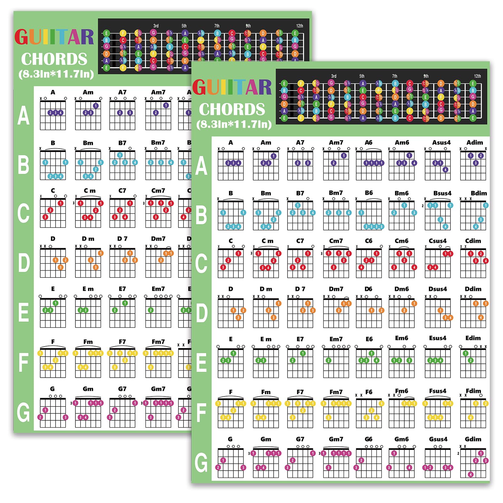 Junlego 2 x A4 Mini Laminated Guitar Chord Board for Beginners