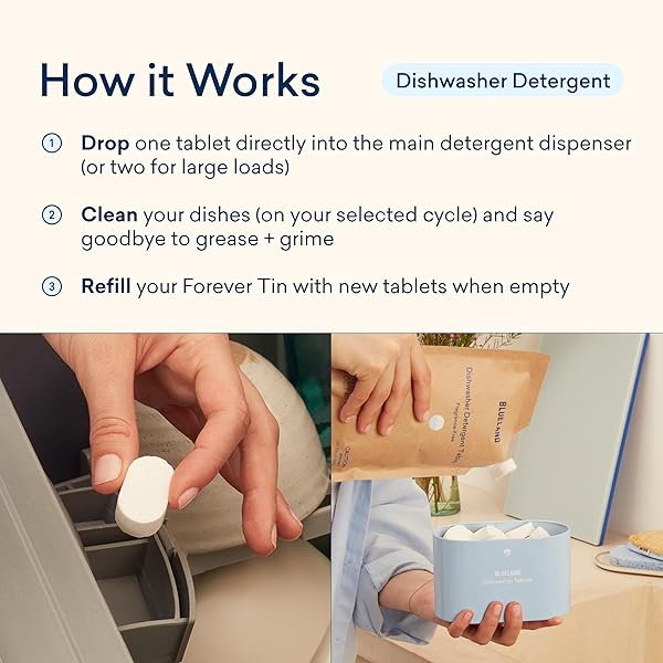 BLUELAND DISHWASHER DETERGENT TABLETS, 60 COUNT, UNSCENTED PLASTIC-FREE ECO FRIENDLY DISHWASHING PODS, NATURAL, NON TOXIC, SUSTAINABLE