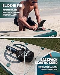 Hiwave Inflatable Stand Up Paddle Board